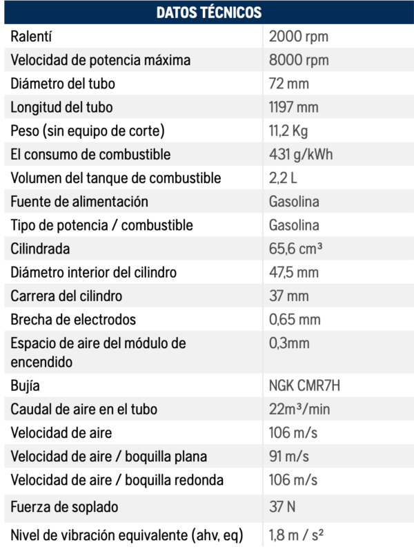 herramientas-de-agricultura